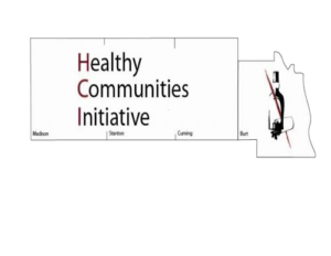 HCI